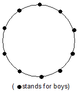 212_circular Permutation3.png